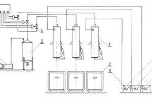 TRANSPORT OF MEAT AND BONE WASTE
