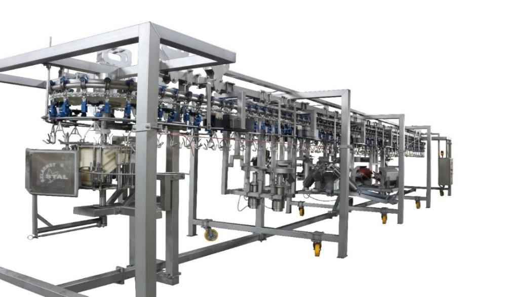 AUTOMATIC POULTRY CUT-UP SYSTEM MODULES